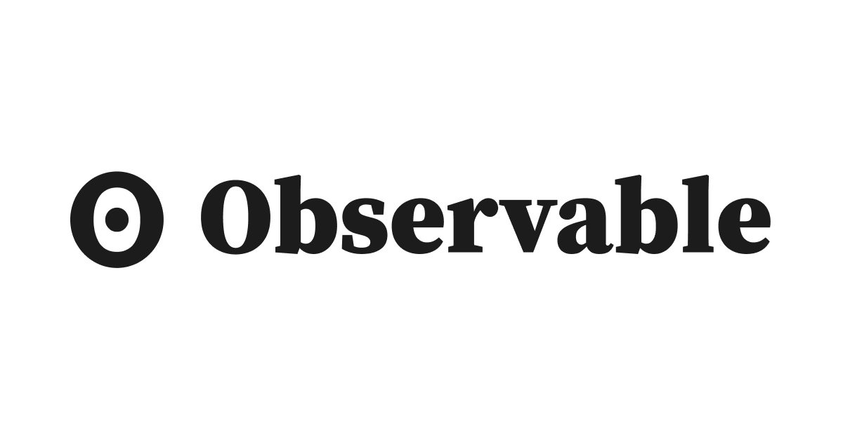 Observable